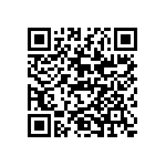 CGB4B3JB1C225M055AB QRCode