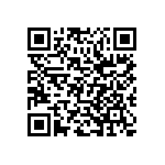 CIR06F36A22SF80VO QRCode