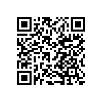 CL03C5R1CA3GNNH QRCode