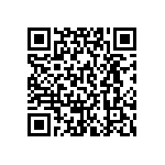 CL05B682KA5NNNC QRCode