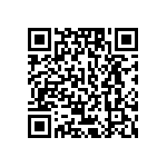 CL10B222KB85PNC QRCode