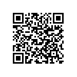 CL10B222KB8SFNC QRCode