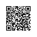 CL10C220JC81PNC QRCode