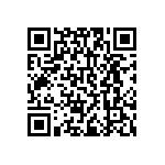 CL21C102JCC1PNC QRCode