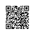 CL31B332KCCNNNC QRCode