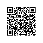 CLA4609-086LF-EVB QRCode