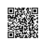 CMF60690R20BHBF QRCode