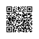 CPPLC5-A7BR-19-6608PD QRCode