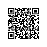 CR0402-FX-1051GLF QRCode