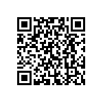 CR0402-FX-1501GLF QRCode