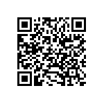 CR0402-FX-1582GLF QRCode