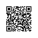 CR0402-FX-1622GLF QRCode