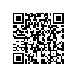 CR0402-FX-2212GLF QRCode