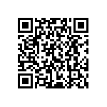 CR0402-FX-2873GLF QRCode