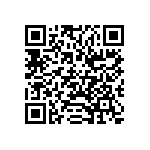 CR0402-FX-3323GLF QRCode