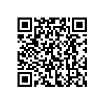 CR0402-FX-3482GLF QRCode