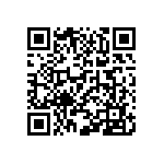 CR0402-FX-4020GLF QRCode