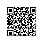 CR0402-FX-4021GLF QRCode