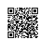 CR0402-FX-5231GLF QRCode