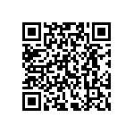 CR0402-FX-6651GLF QRCode