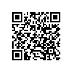 CR0402-FX-7502GLF QRCode