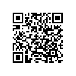 CR0402-FX-9530GLF QRCode