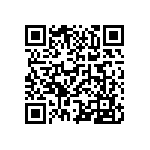 CR0402-FX-9533GLF QRCode