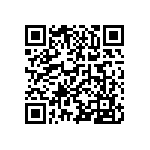 CR0603-FX-1502ELF QRCode