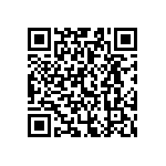 CR0603-FX-1581ELF QRCode