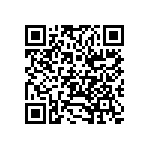 CR0603-FX-1582ELF QRCode