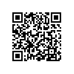 CR0603-FX-2152GLF QRCode