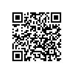 CR0603-FX-2402GLF QRCode