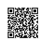 CR0603-FX-2870ELF QRCode