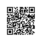 CR0603-FX-2871ELF QRCode