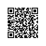 CR0603-FX-8252ELF QRCode