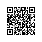 CRA06S0431K20JTA QRCode