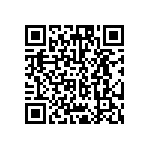 CRA06S04368R0JTA QRCode