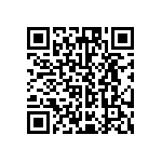 CRA06S083220RJTA QRCode