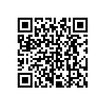 CRCW020114R3FNED QRCode