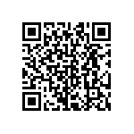 CRCW020115R4FNED QRCode