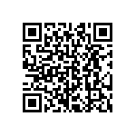 CRCW020121R5FNED QRCode
