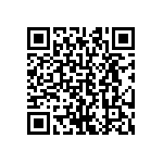 CRCW02012K94FNED QRCode