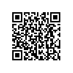 CRCW0201422KFNED QRCode