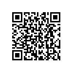 CRCW0201422RFKED QRCode