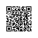 CRCW020151R1FKED QRCode