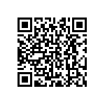 CRCW0201560RJNED QRCode