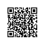 CRCW0201590RFKED QRCode