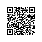 CRCW0201910KJNED QRCode