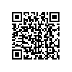 CRCW0201910RJNED QRCode