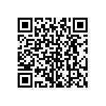 CRCW0201953RFNED QRCode